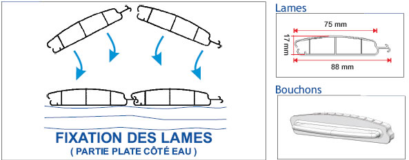 Tablier volet roulant piscine